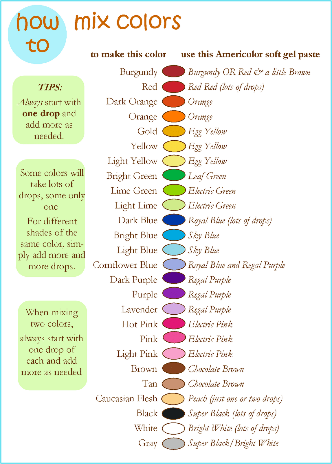 Americolor Chart