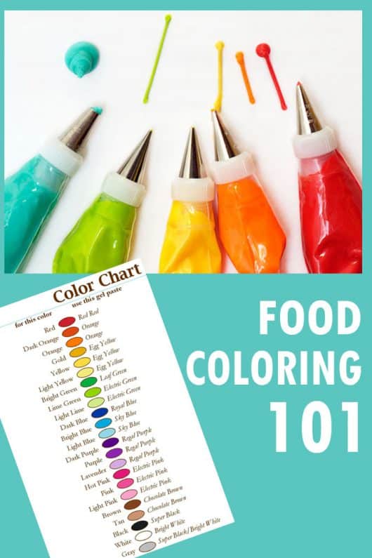 FOOD COLORING BASICS: What colors to buy and how to use it.