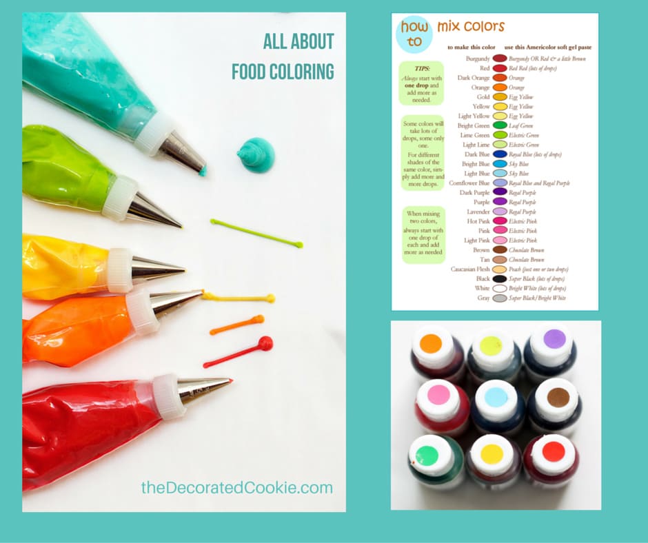 all about food coloring with printable color mixing chart 