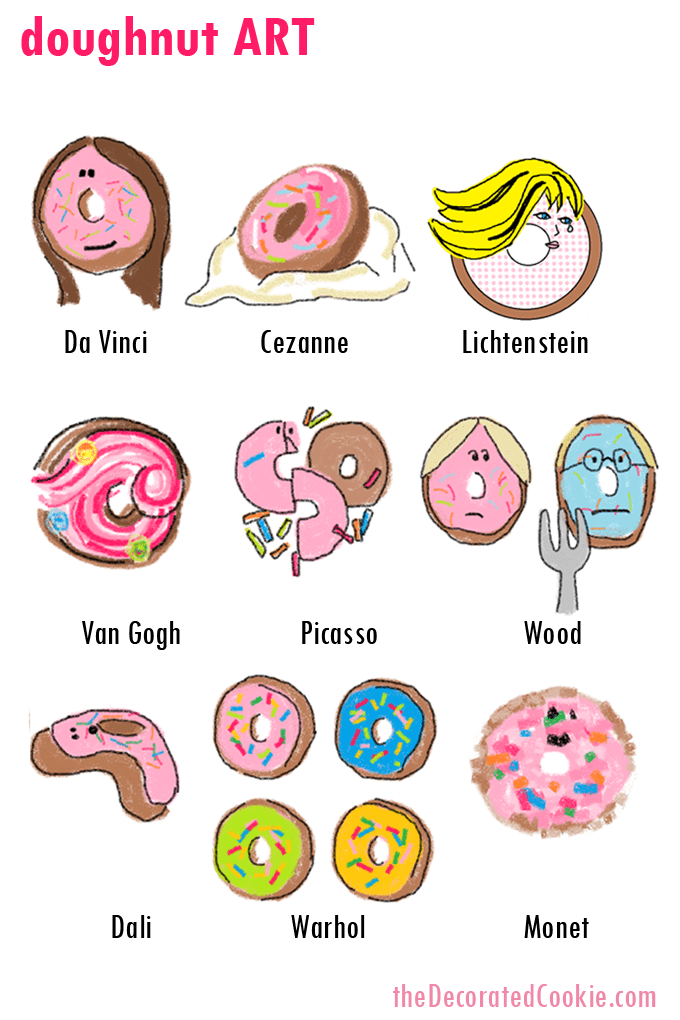 Doughnut art: Donuts painted by famous artists. (Or so imagined.)