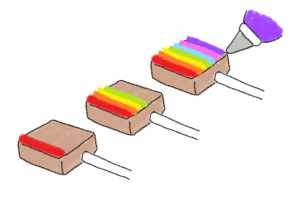 How to make easy rainbow cookie pops -- the decorated cookie 