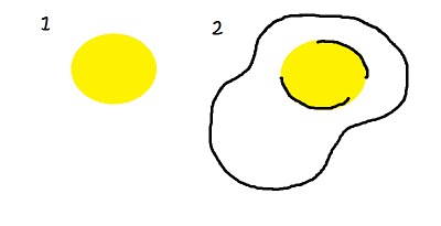 breakfast cookies how to draw eggs