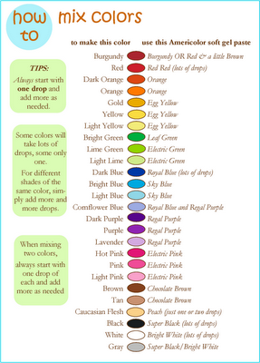 https://thedecoratedcookie.com/wp-content/uploads/2012/01/colorchart1.png