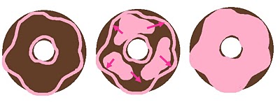  doughnut cookies
