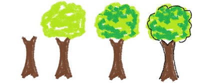 Earth day marshmallows how to draw a tree 