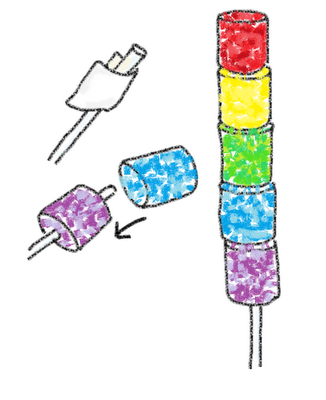 rainbow marshmallow kabobs 