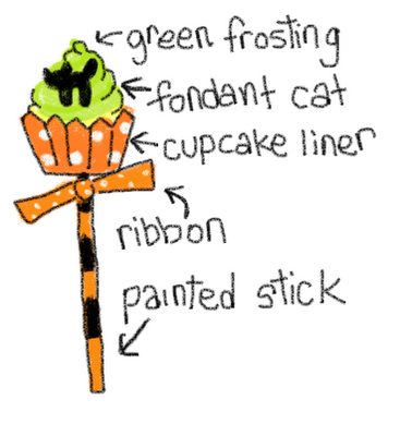 Halloween cupcake pops