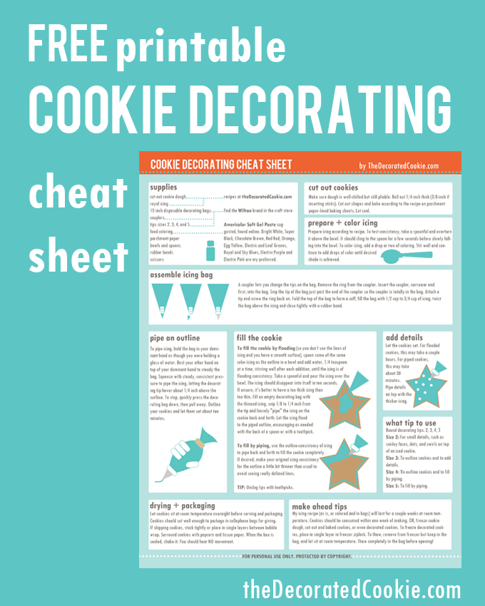 cookie decorating cheat sheet for beginners 