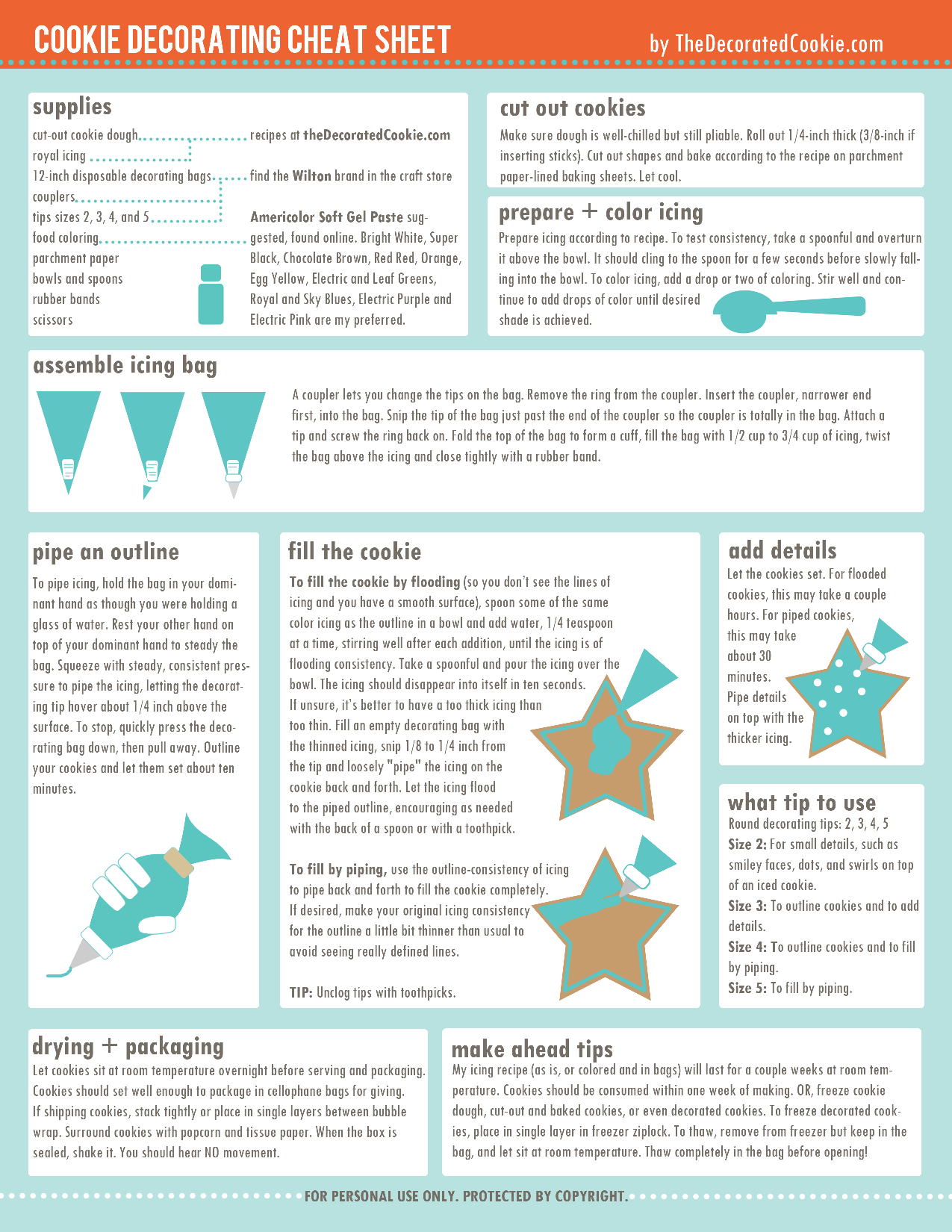 cookie decorating cheat sheet for beginners 