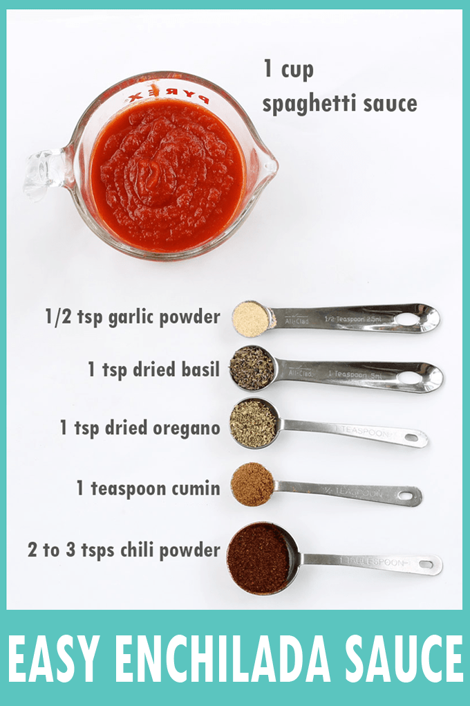 How to Make Enchilada Sauce